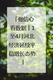 强信心 看数据丨1至4月河北经济延续平稳增长态势